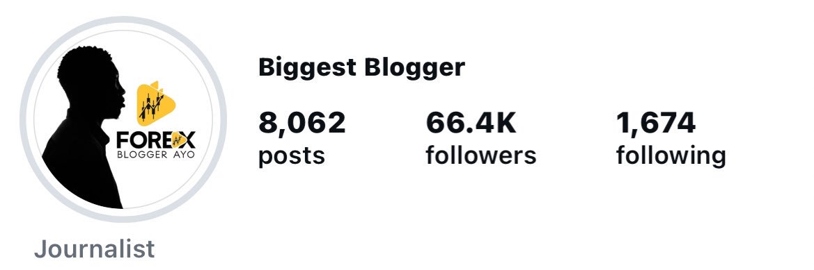 Biggest Blogger's banner
