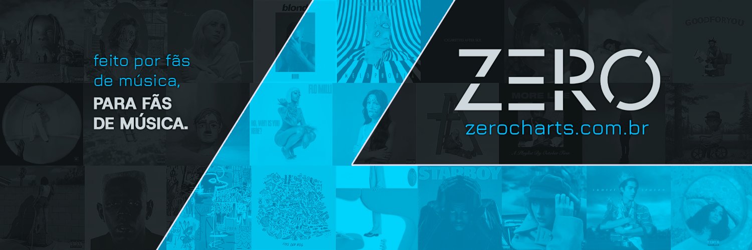 ZERO Charts's banner