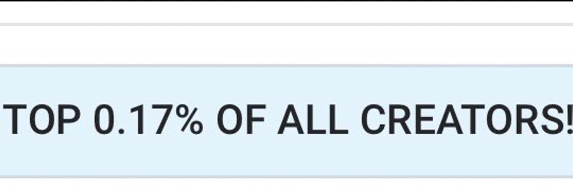 Tony Profane TOP 0.17%'s banner