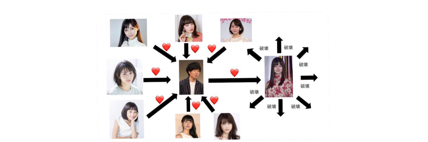 大王 山内仁平's banner