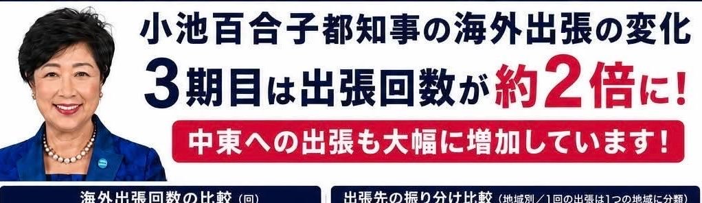 上田令子(東京都議/自由を守る会代表）'s banner