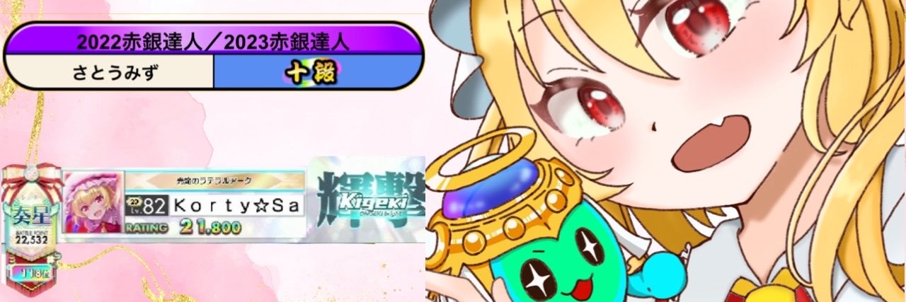さとうみず's banner