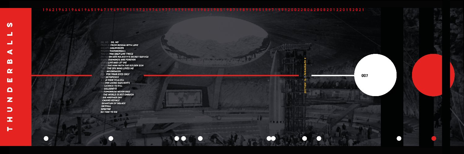 THUNDERBALLS's banner