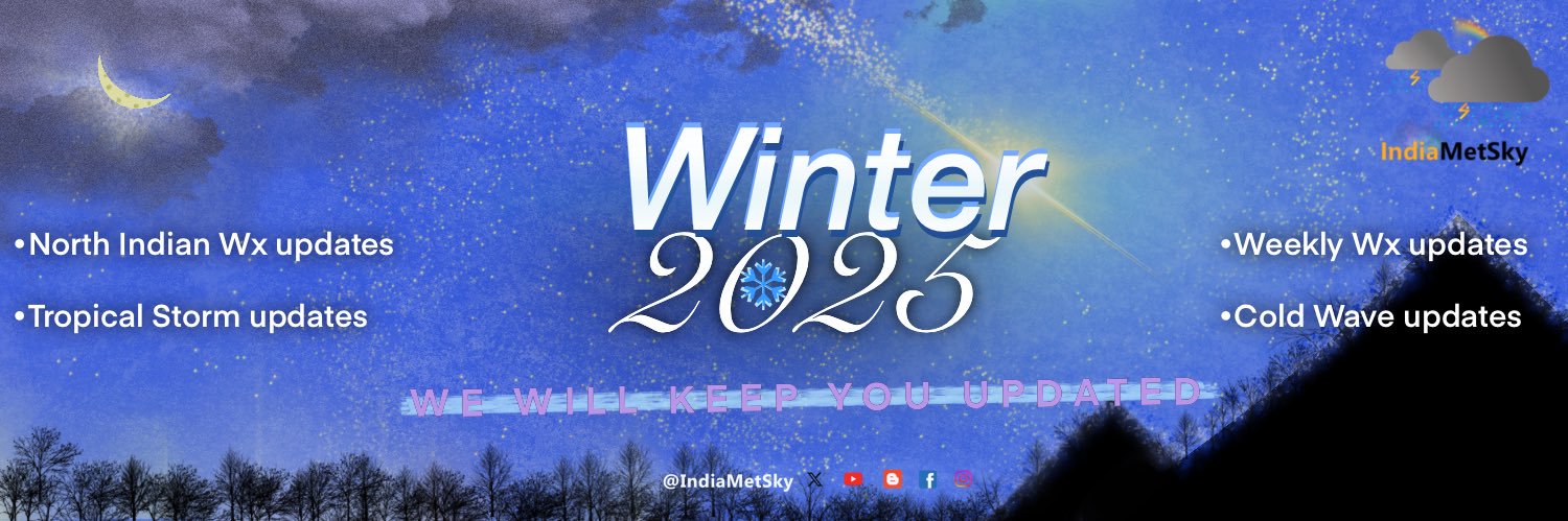 IndiaMetSky Weather's banner