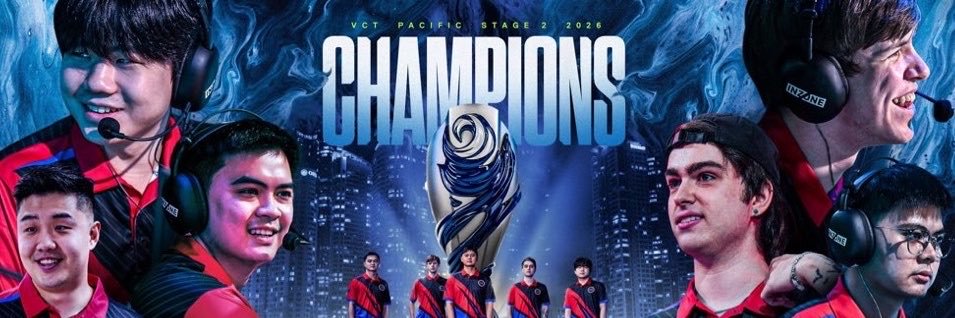 Global Esports's banner