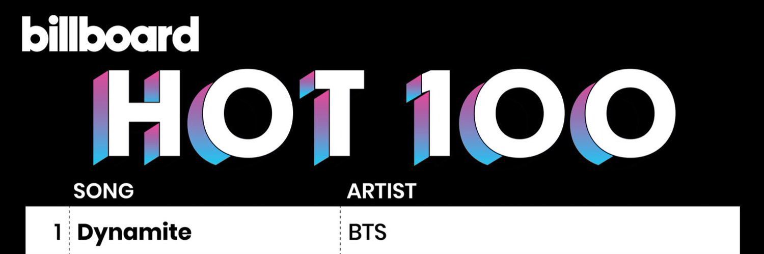 BTSxFlorida ARMY⁷ l Fan Account's banner