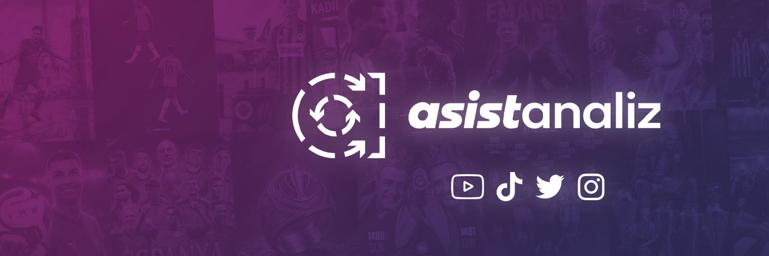 Asist Analiz's banner