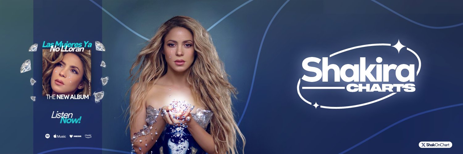 shakira charts's banner