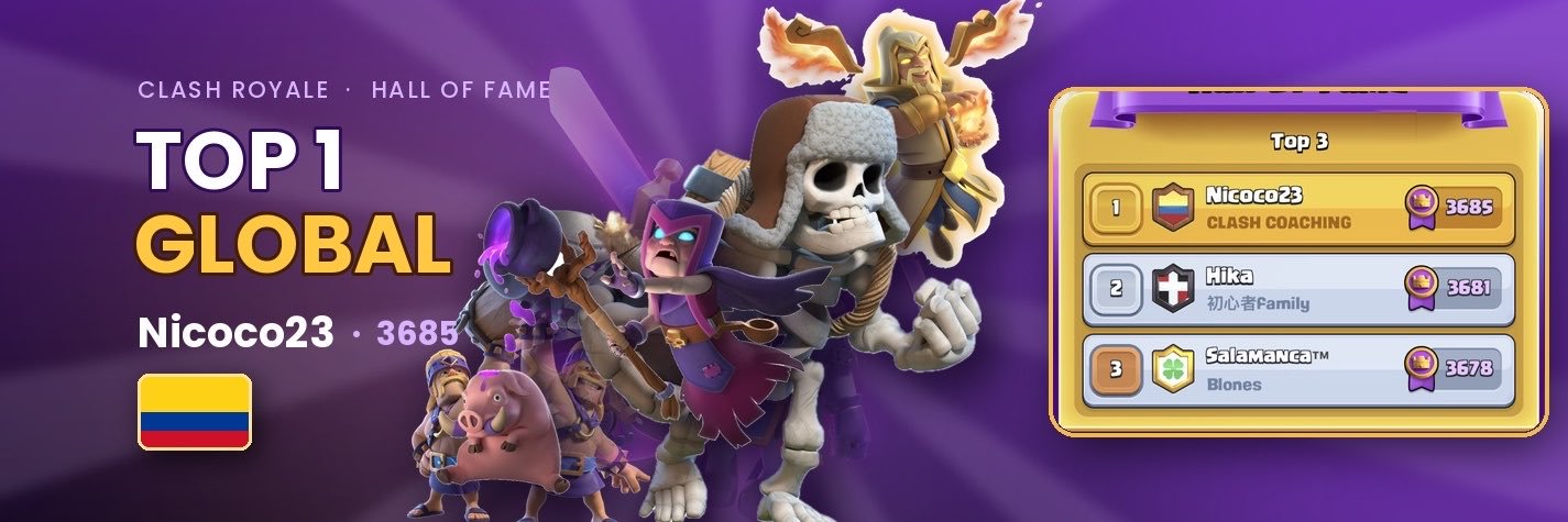 Nicoco23's banner