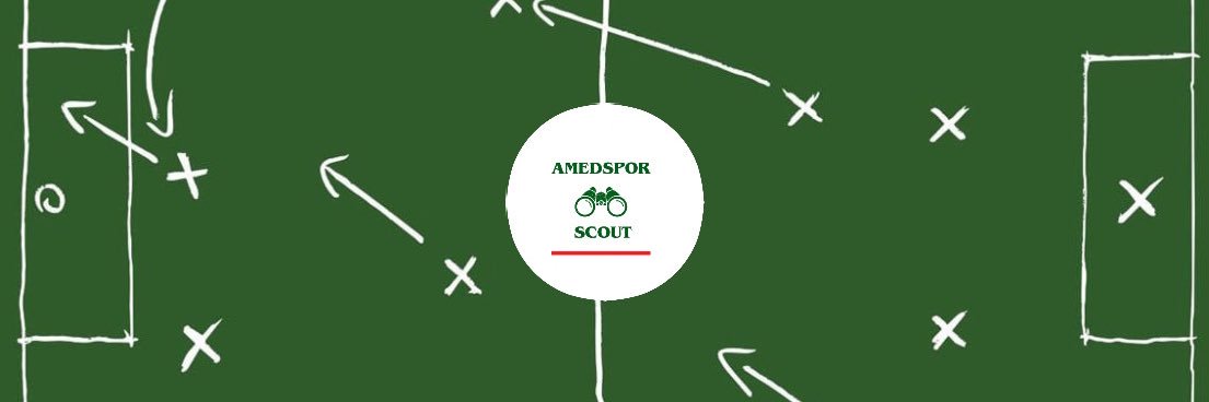 Acar / AMEDSPOR SCOUT's banner