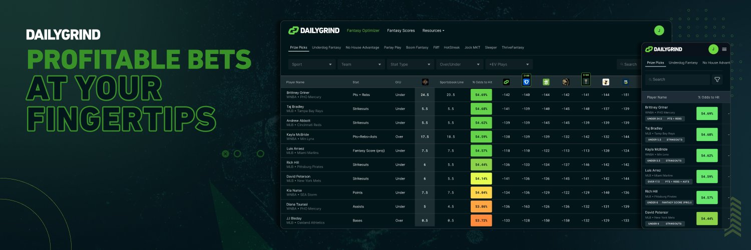 Daily Grind Fantasy Sports's banner