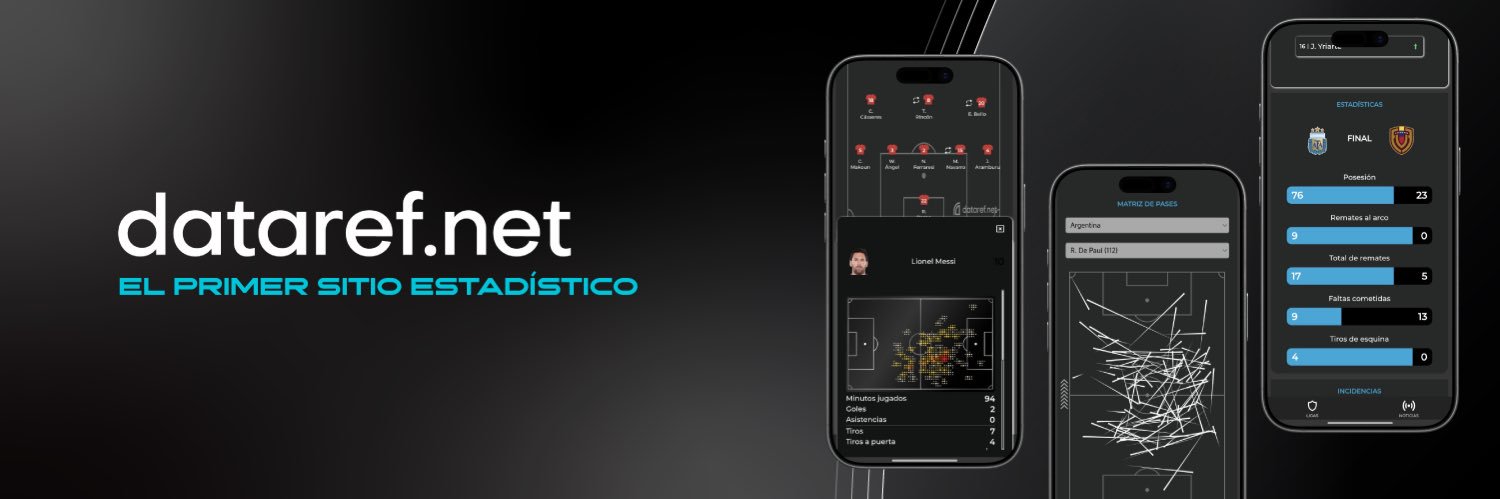 dataref's banner