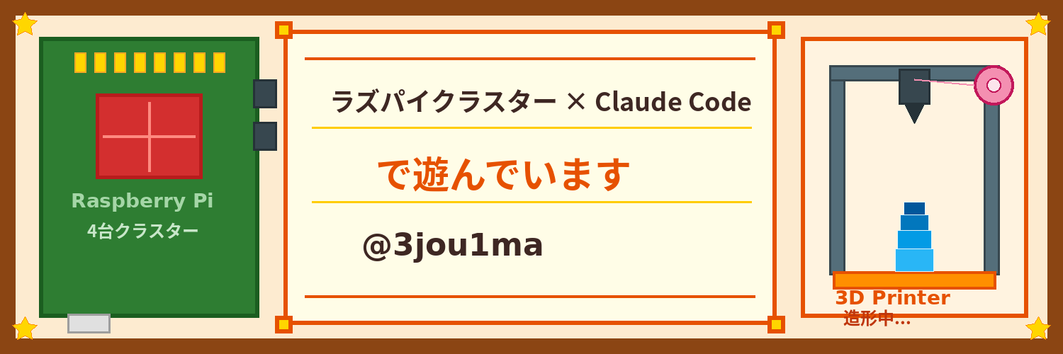 ３畳１間の工作部屋's banner