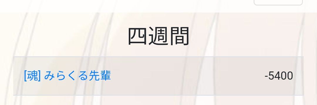 みらくる先輩←NEKO!!@DQN's banner