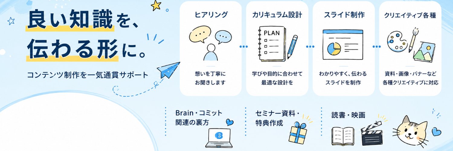 ちな's banner
