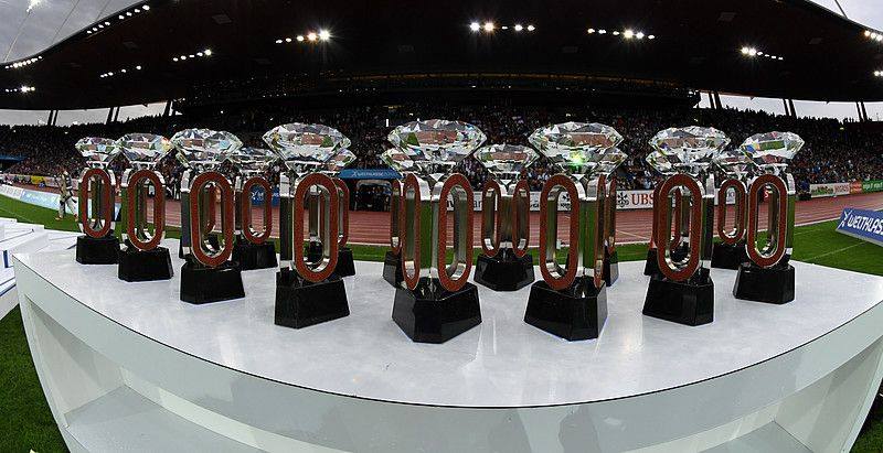 Wanda Diamond League's banner