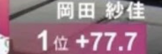 なな's banner