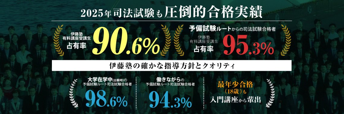 伊藤塾 司法試験科's banner