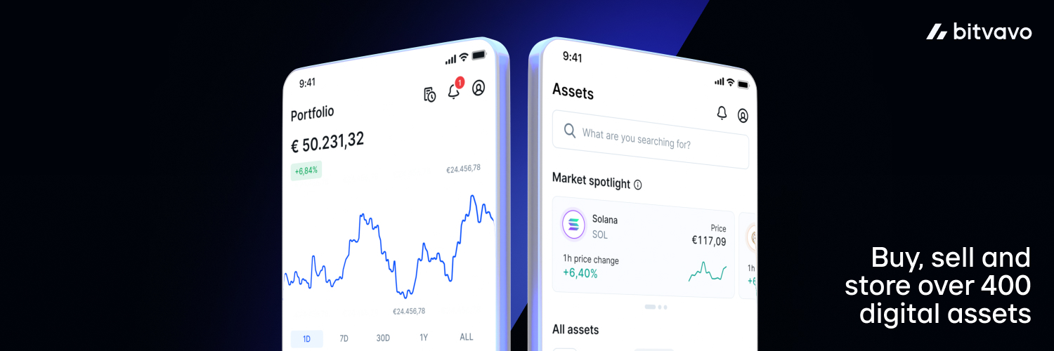 Bitvavo's banner