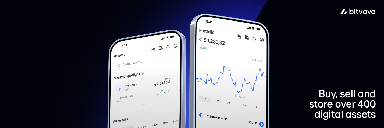 Bitvavo's banner