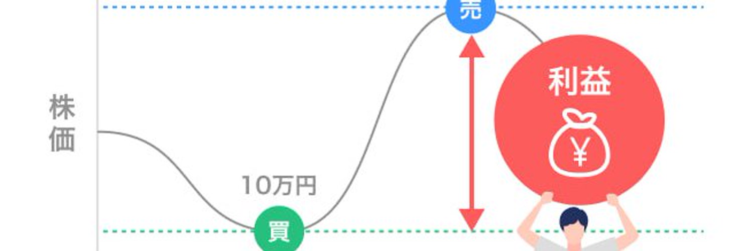 富のノート（日本株）'s banner