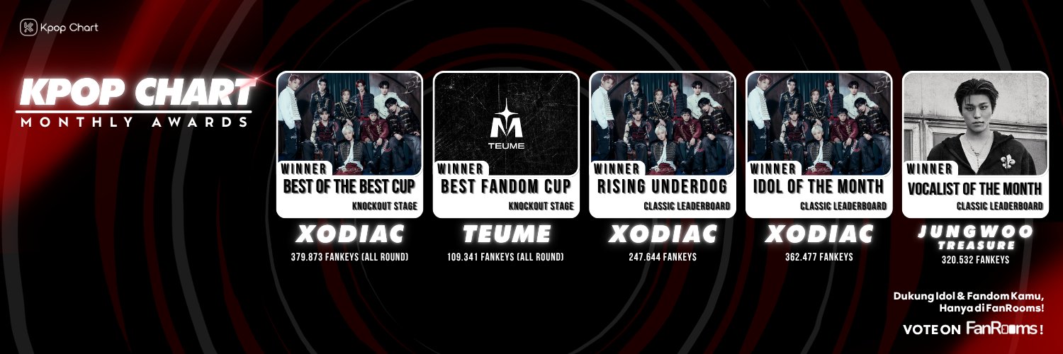 Kpop Chart Media's banner