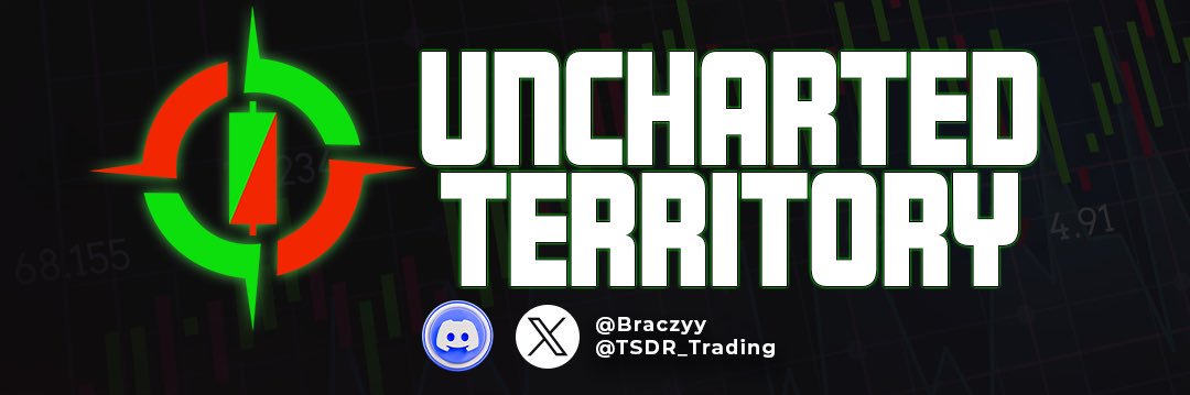 Bracco ⚡️'s banner