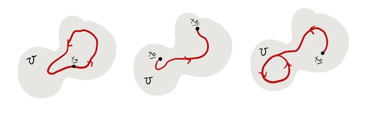 Γ(z)'s banner