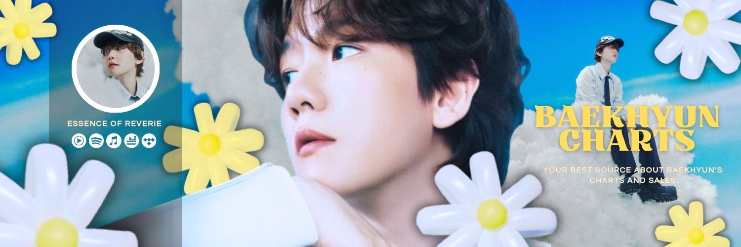 Baekhyun Charts's banner