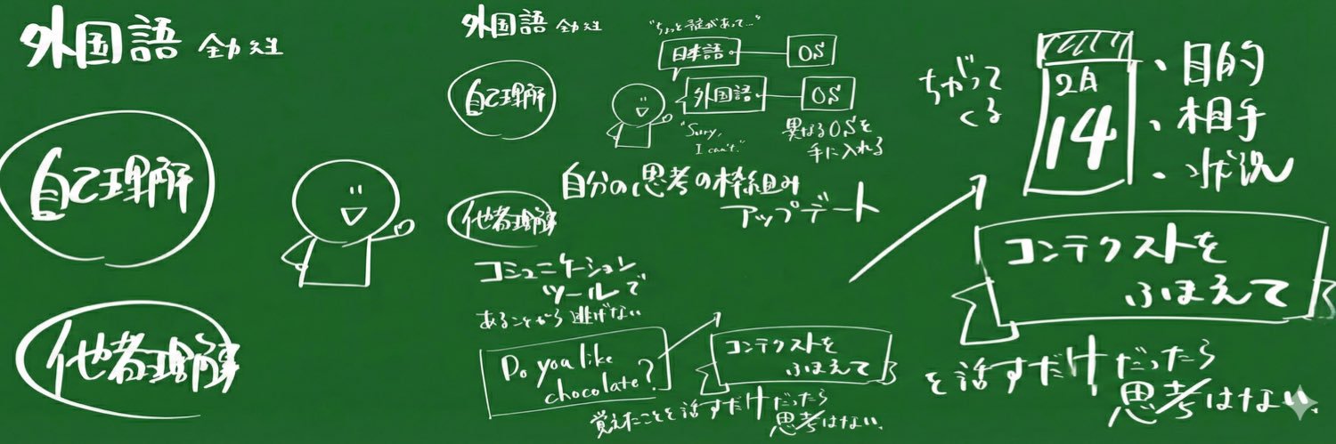 全力先生@S.Fukuda's banner