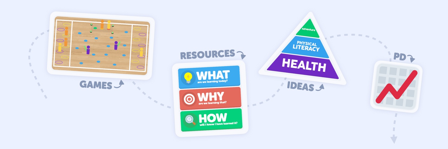 ThePhysicalEducator.com's banner