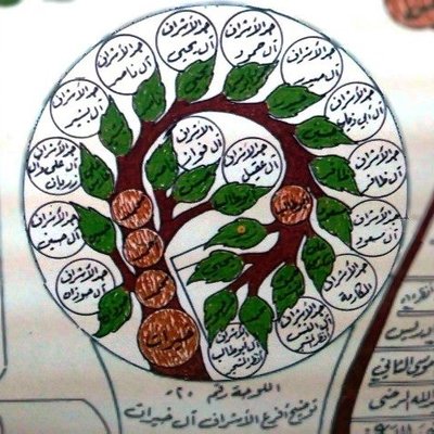 AAL_KHIRAT's profile picture