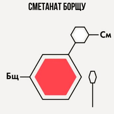 Сметанат борщу's profile picture