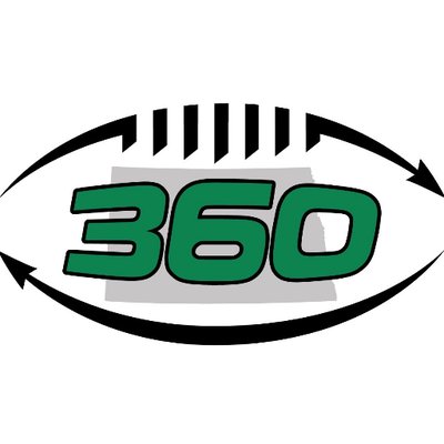 UNDFootball360's profile picture
