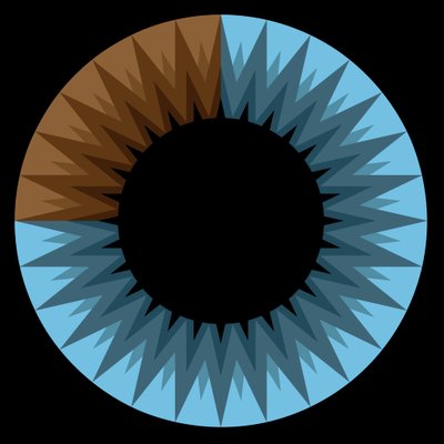 3blue1brown's profile picture