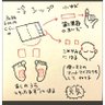 悪意 的头像