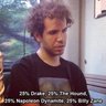 SneakyPete12 profil fotoğrafı