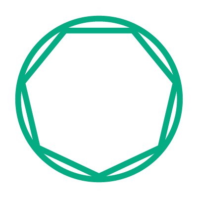 CoalitionAR's profile picture