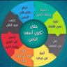 أبو فهد's profile picture