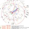 Фото профиля DEV