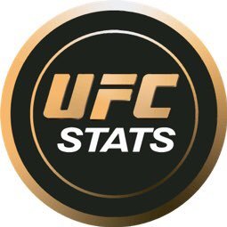UFCStats💭's profile picture