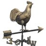 Фото профиля “Carbon Tax” Weathervane