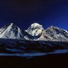 Фото профиля chandan singla