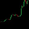 TacticianTrader's profile picture