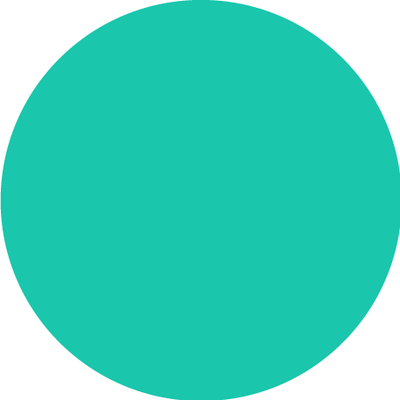 Cmmonwealth's profile picture