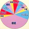 Фото профиля まんだね