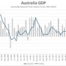 Aus_Econ's profile picture