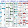 Decentralization 的头像