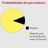 Profilbild von H