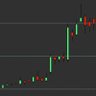 Candlestick_stats 的头像